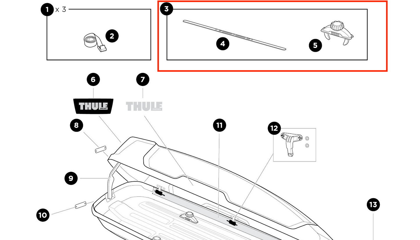 Thule PowerClick G3 SP KIT spare part roof box