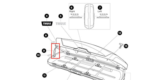 Thule LidLifter ML 120XT Deckelheber Dachbox Motion XT
