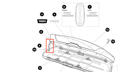 Thule LidLifter ML 70XT Deckelheber für Dachbox Ersatzteil