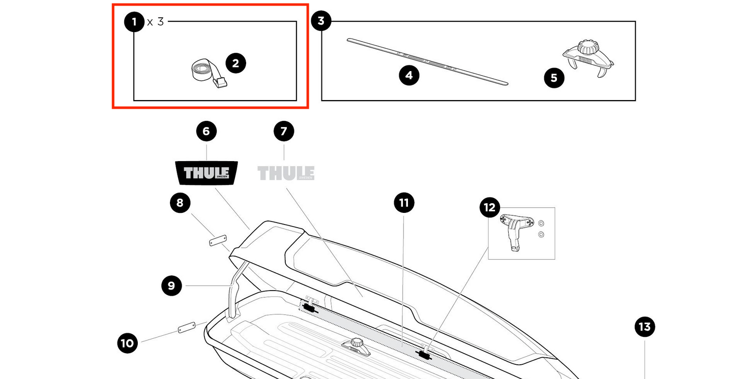 Thule Strap 2.20m 3-pcs tension straps set of 3 for roof boxes