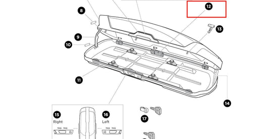 Thule Lockbar 1600 mm Left Schließleiste links für die Dachbox Motion XT XL