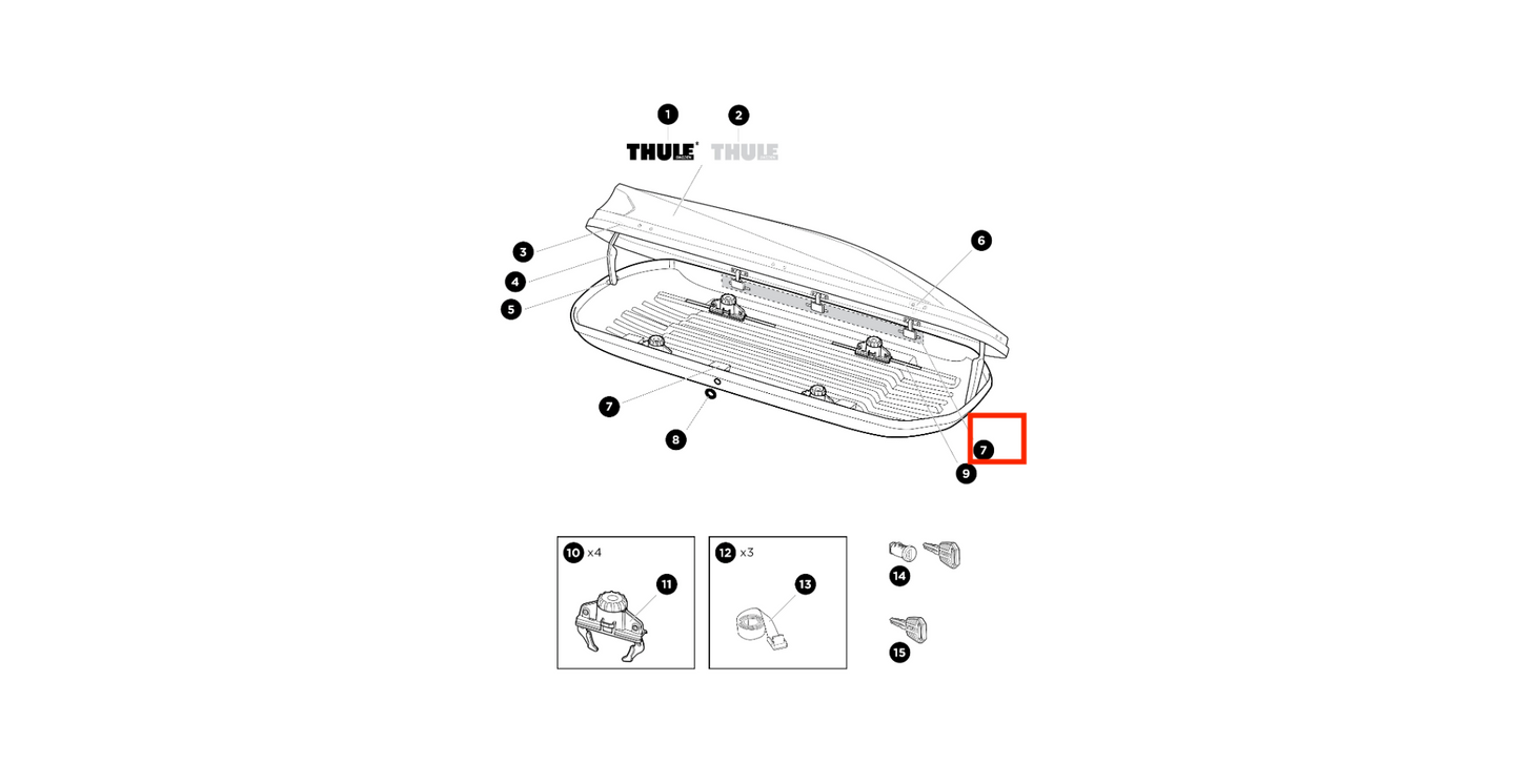 Thule Lockbar 1500 mm Schließleiste für die Dachbox Touring