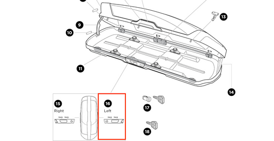 Thule Cover Locking Cylinder Left Castle Cover Left Suitable for the Thule Dachbox Motion XT