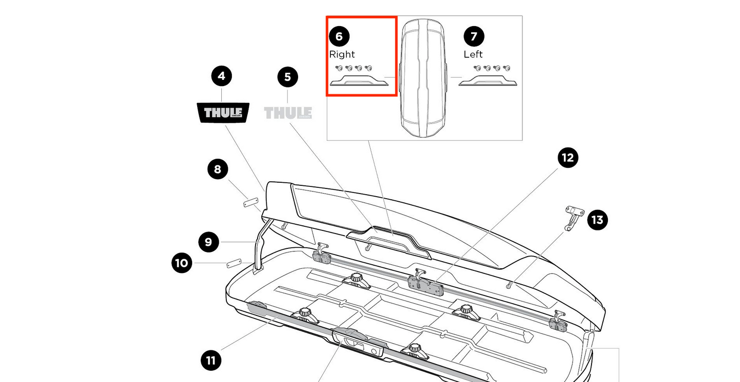 Thule Handle bar SP Kit right Spare part handle bar right for Thule Motion roof boxes